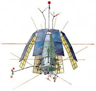 Intercosmos 19